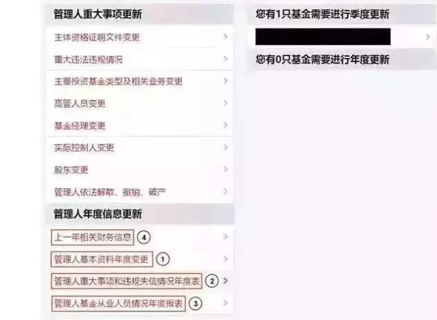 私募管理人信息更新6